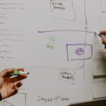 Photo Blueprints